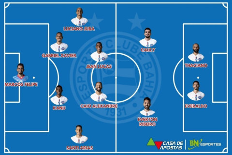 ESPORTE: Bahia x Atlético-MG: confira prováveis escalações, horário e onde assistir